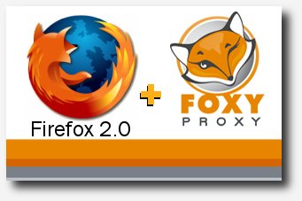 foxy proxy tutorial